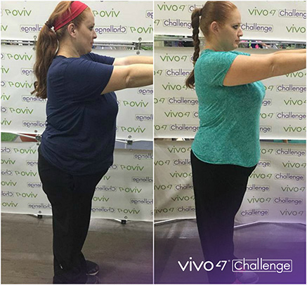  Challenge by Vivo 47